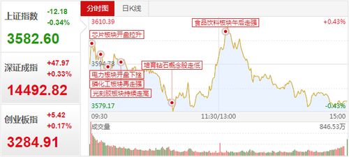 天鼎证券特牛财经 一灯老师2021年10月26日核心内参解读