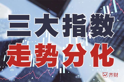 江苏天鼎证券林炜 三大指数走势分化，结构性机会与风险并存