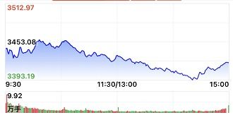 磨砺心境，稳健前行 论江苏天鼎证券一灯老师“反复调整”的投资哲学