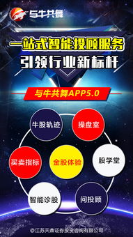 天鼎证券与牛共舞5.0APP震撼上线 智能投顾新时代